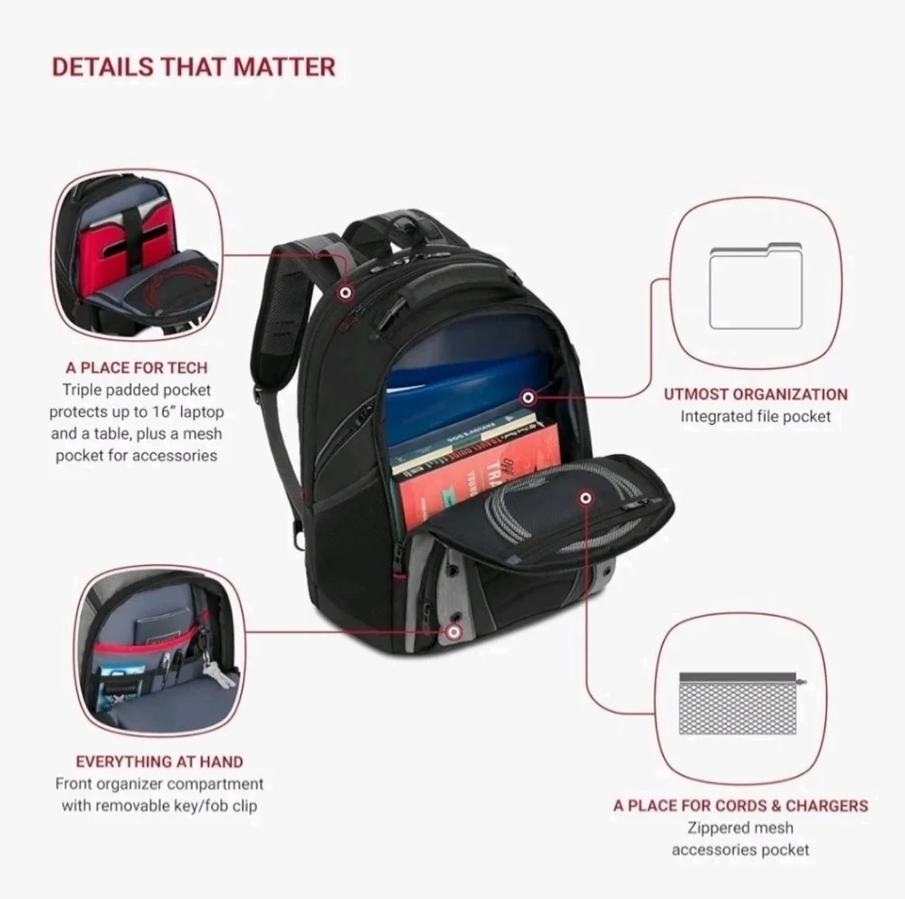 Swiss Gear Wenger Synergy Backpack Laptop Business Black & Gray 16